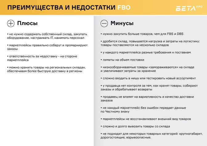 FBO: преимущества и недостатки