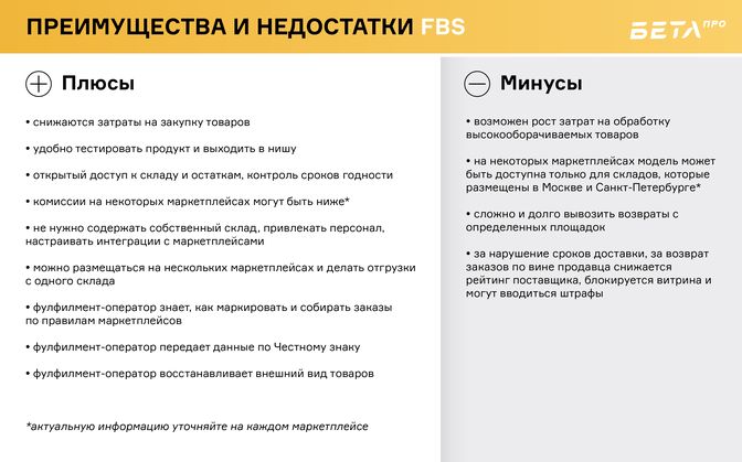FBO: преимущества и недостатки