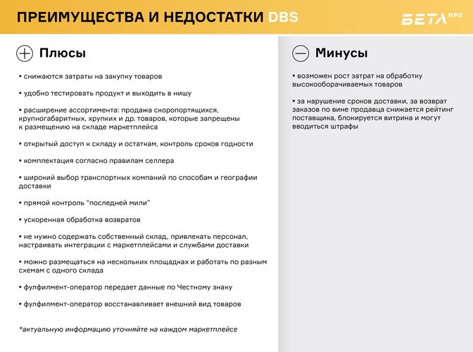 FBO: преимущества и недостатки