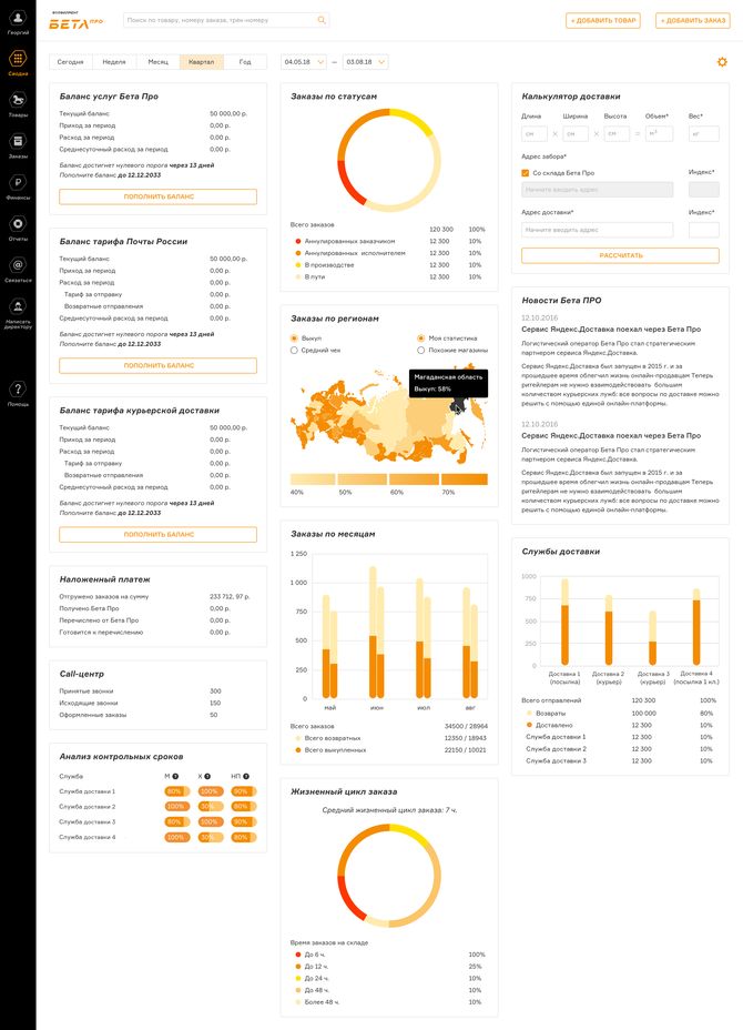dashboard